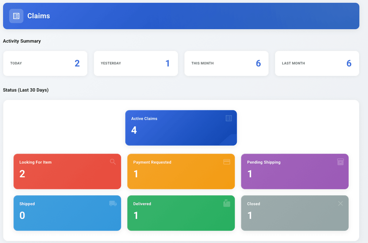Traista dashboard showing claims management